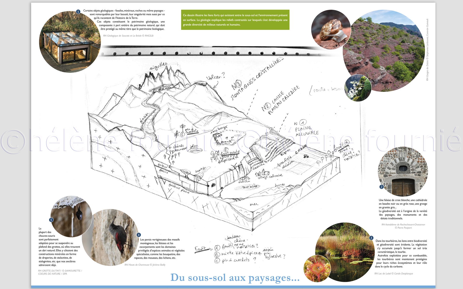 Leaflet-RNF-geology