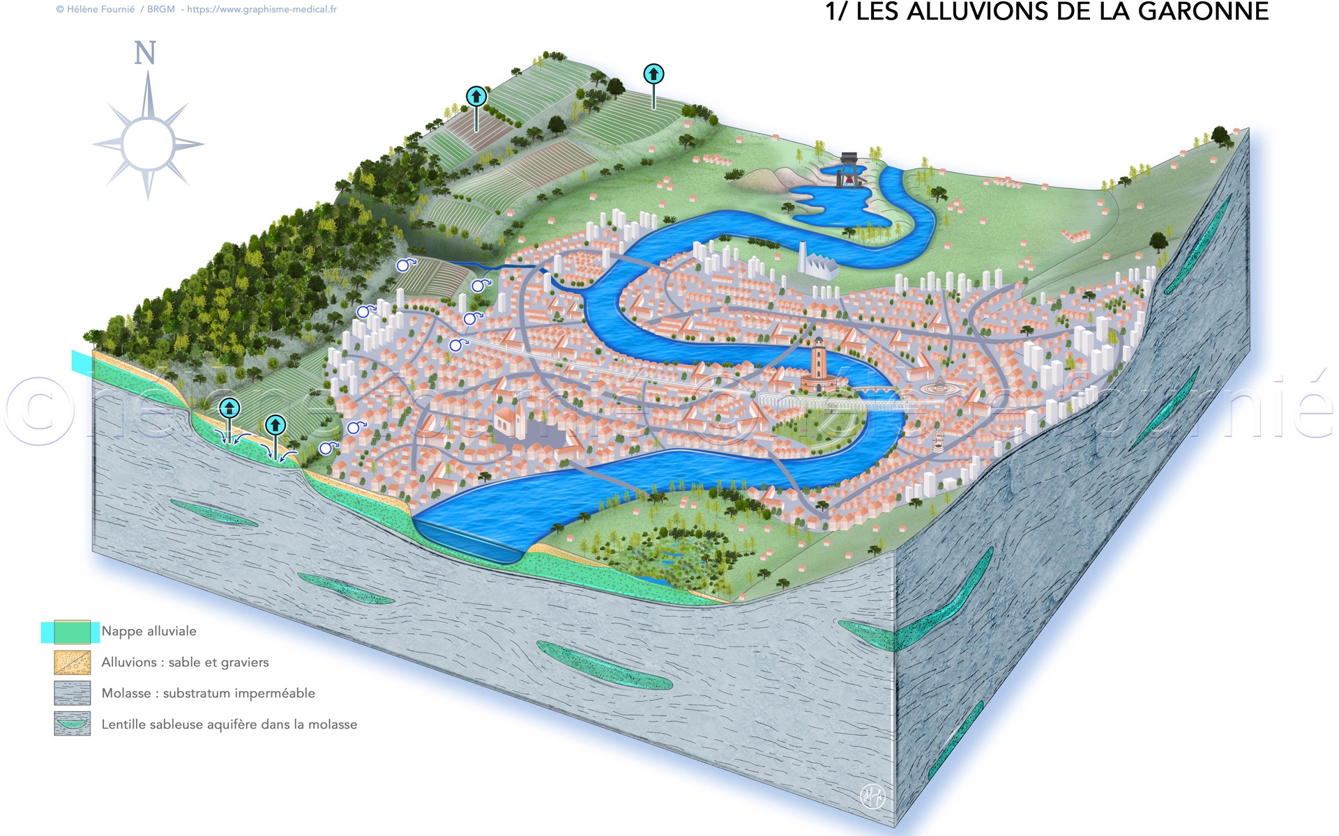 Synthèse hydrogéologique de la Haute-Garonne