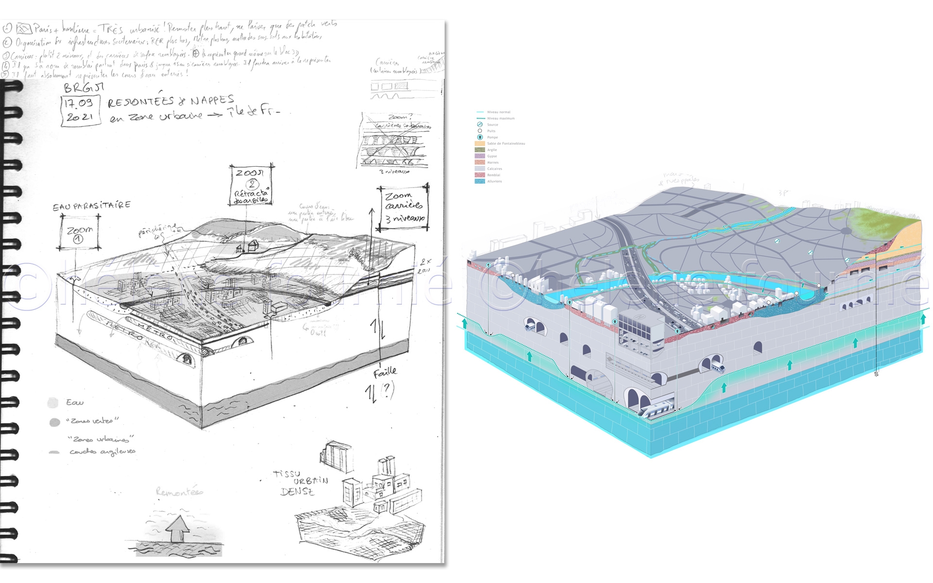 BRGM - Groundwater rise in the Ile de France region